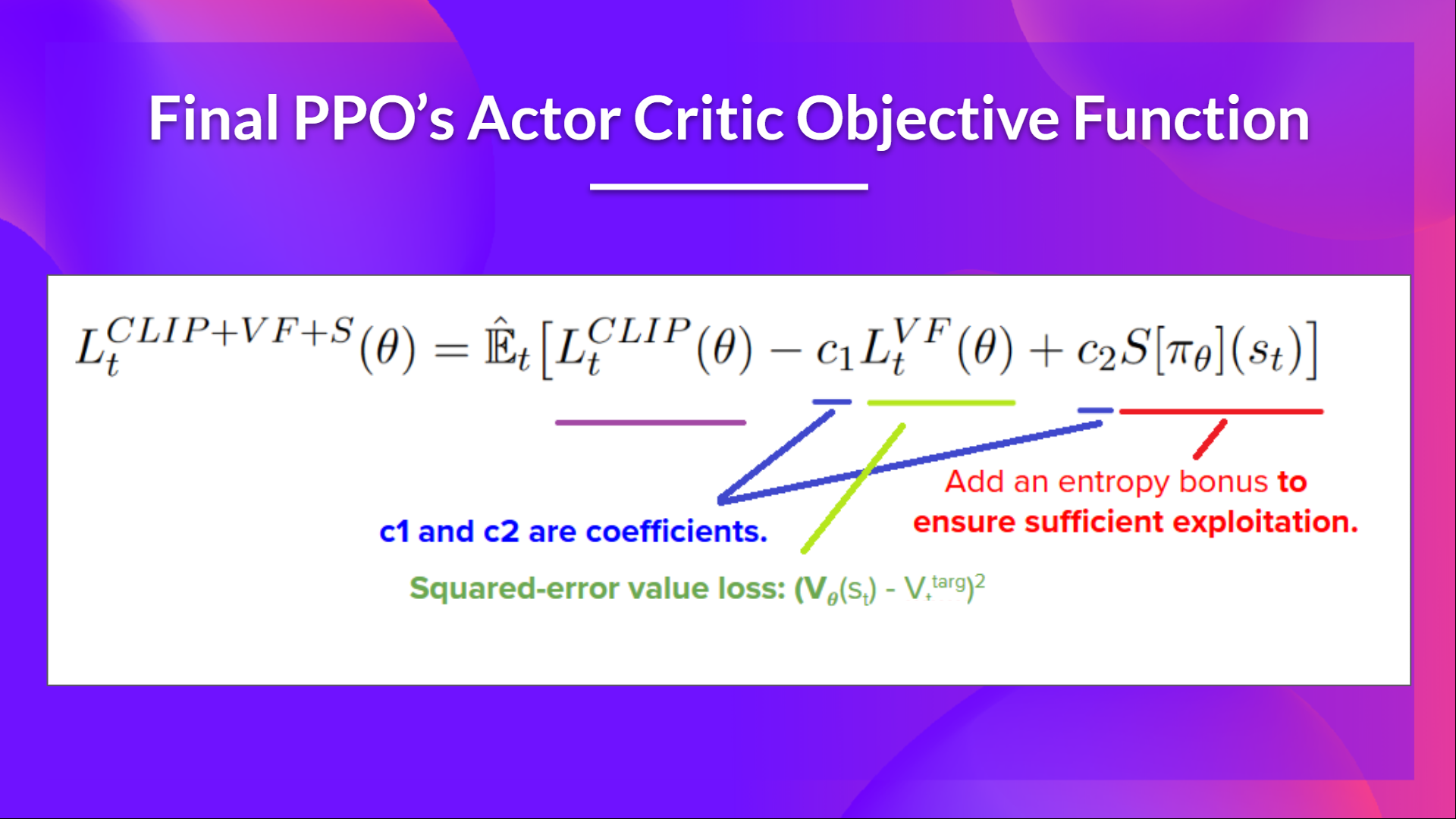 PPO objective